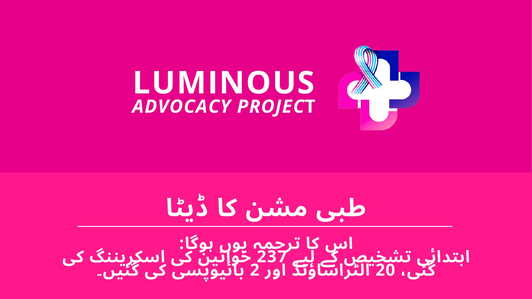 Urdu    MEDICAL MISSION DATA